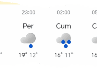 EDİRNE’DE YAĞIŞLI HAVA ETKİSİNE GÖSTERECEK