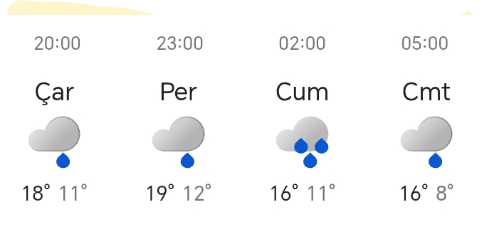 EDİRNE’DE YAĞIŞLI HAVA ETKİSİNE GÖSTERECEK