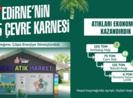 EDİRNE’NİN 2025 ÇEVRE KARNESİ AÇIKLANDI