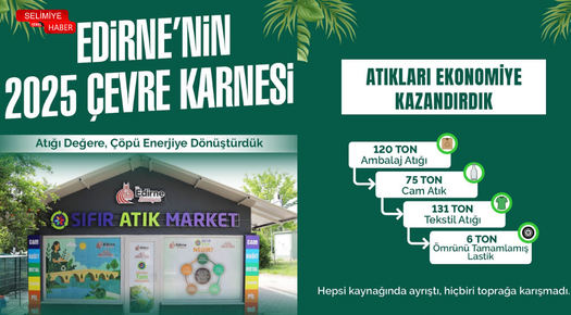 EDİRNE’NİN 2025 ÇEVRE KARNESİ AÇIKLANDI