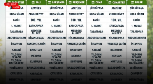 SİVRİSİNEK VE UÇKUNLARA KARŞI İLAÇLAMA ÇALIŞMALARI SÜRÜYOR