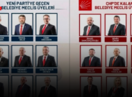 EDİRNE BELEDİYE MECLİSİ’NDE YENİ PARTİ VE CHP DAĞILIMI NETLEŞTİ