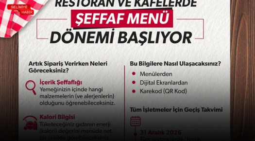 RESTORAN VE KAFELERDE “ŞEFFAF MENÜ” DÖNEMİ BAŞLADI