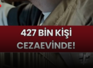 CEZAEVLERİNDE YER KALMADI: KAPASİTE AŞILDI, TARTIŞMALAR BÜYÜYOR